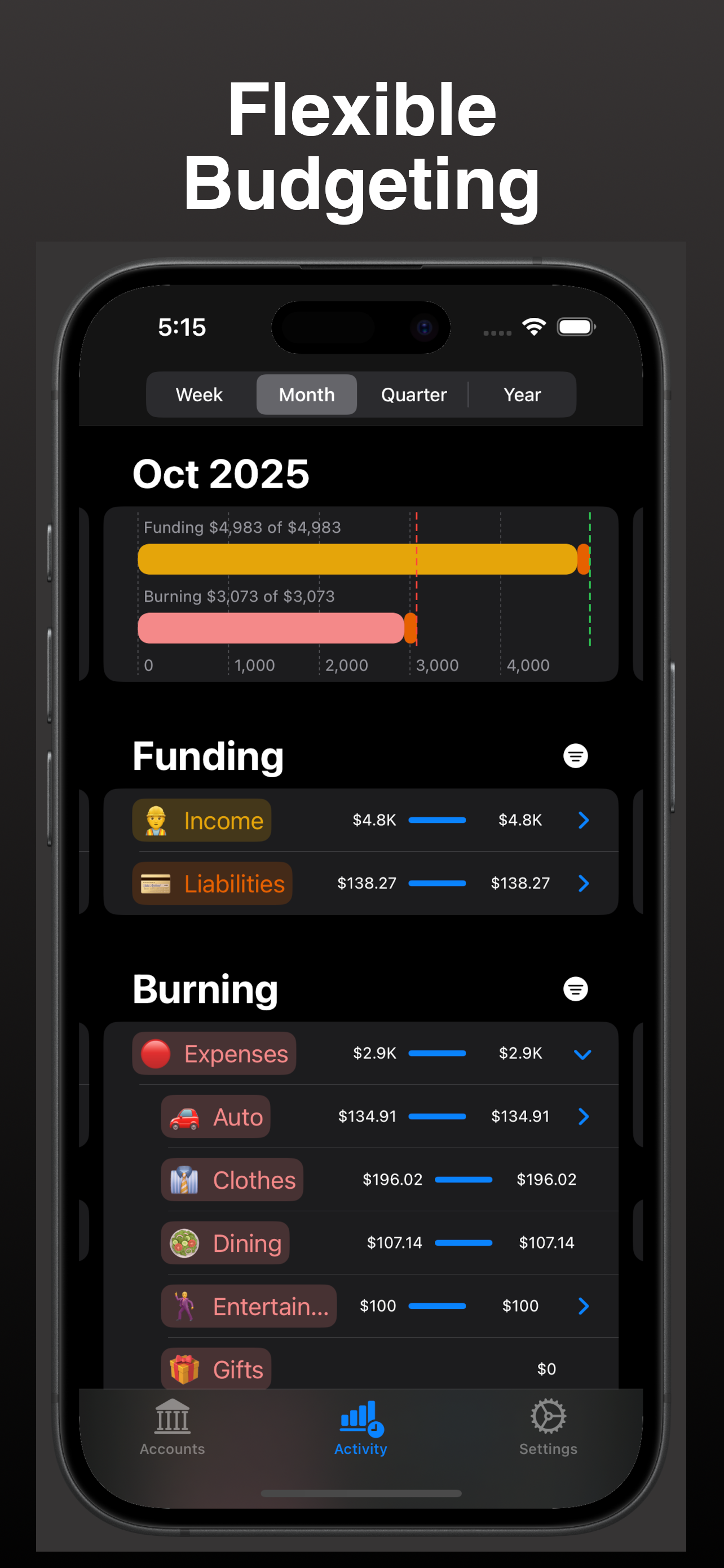 HandsOnMoney Summary screen